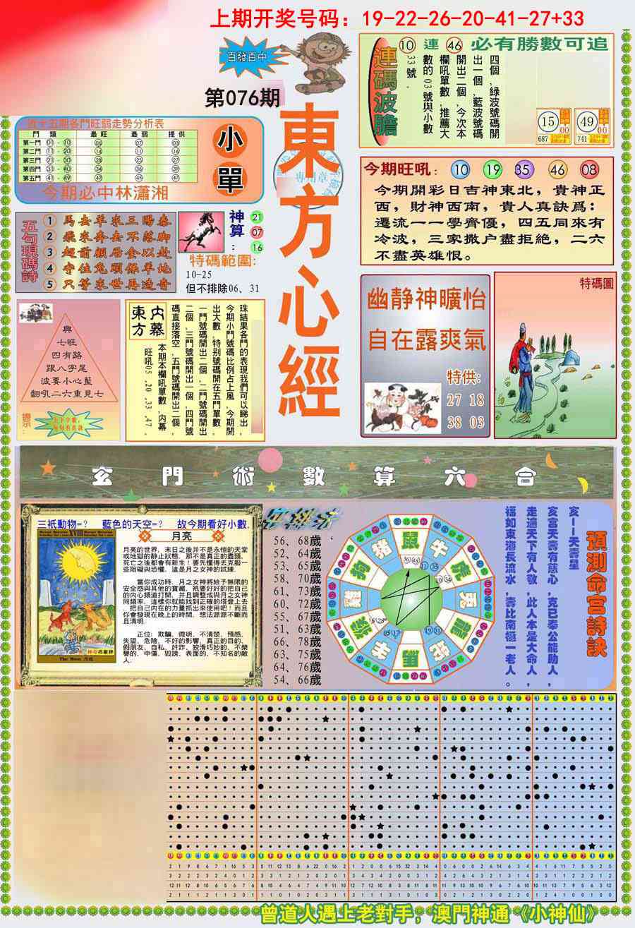 076期(新版)东.方.心.经A[图]
